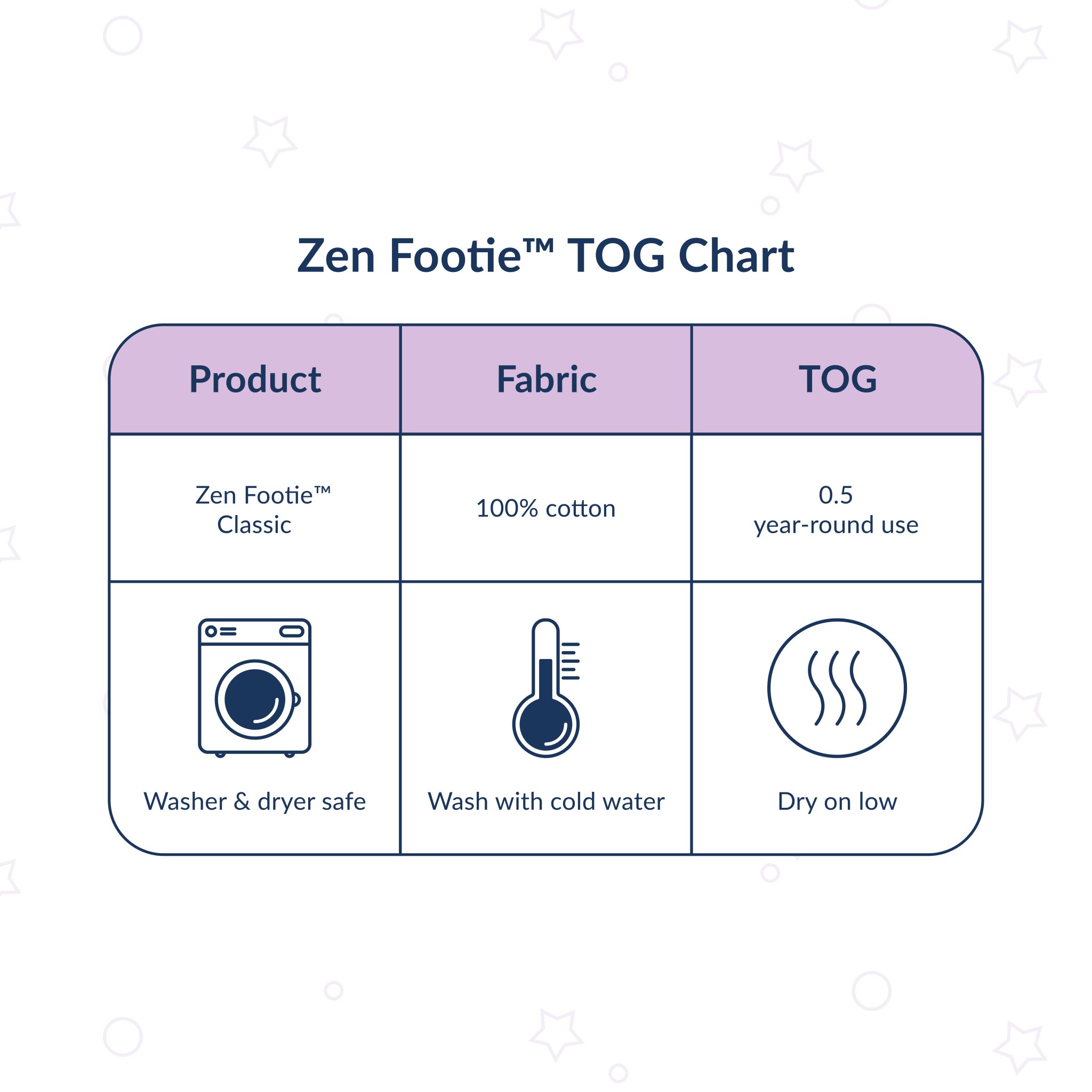 Zen Footie PJ Classic