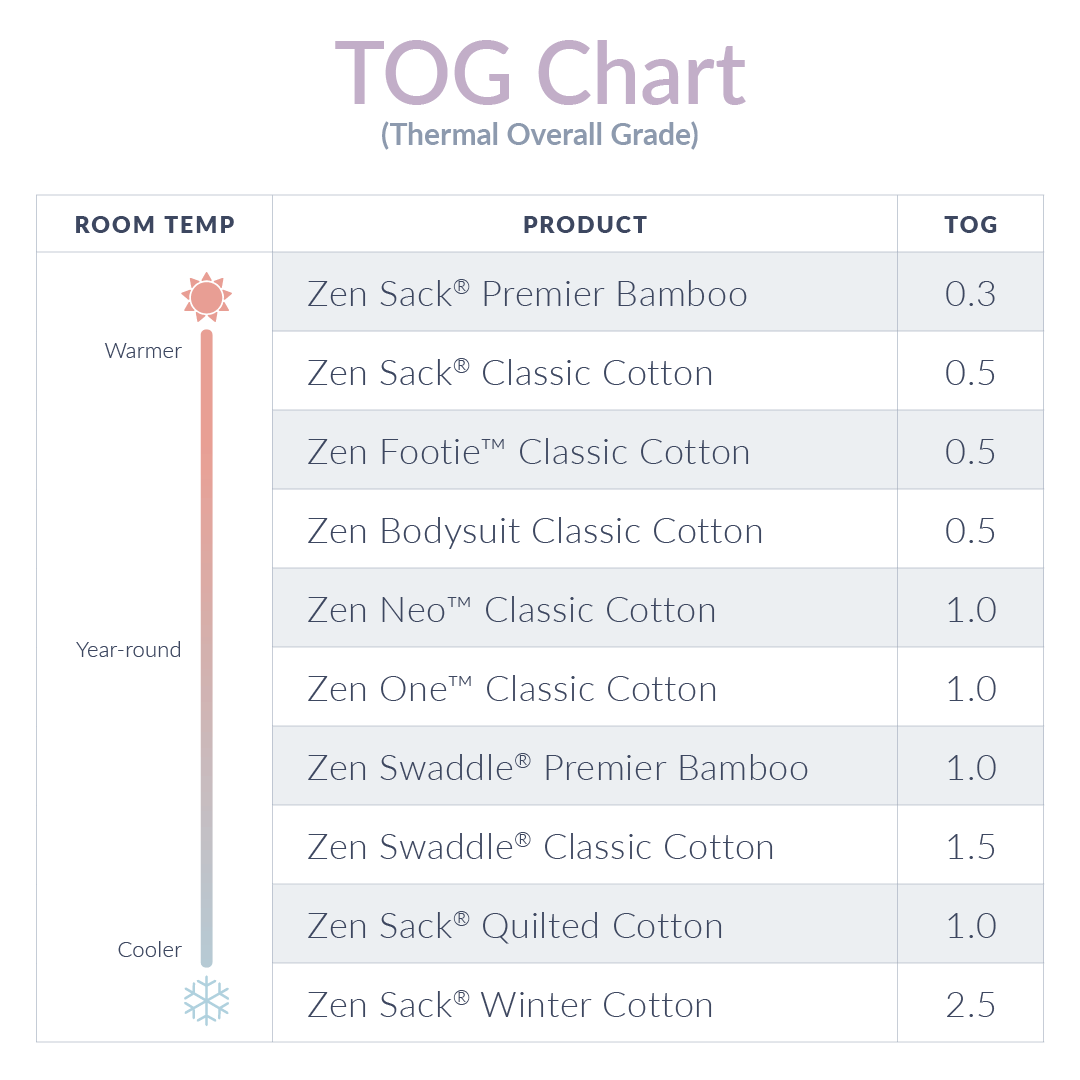Zen Sack® Winter 2 Pack