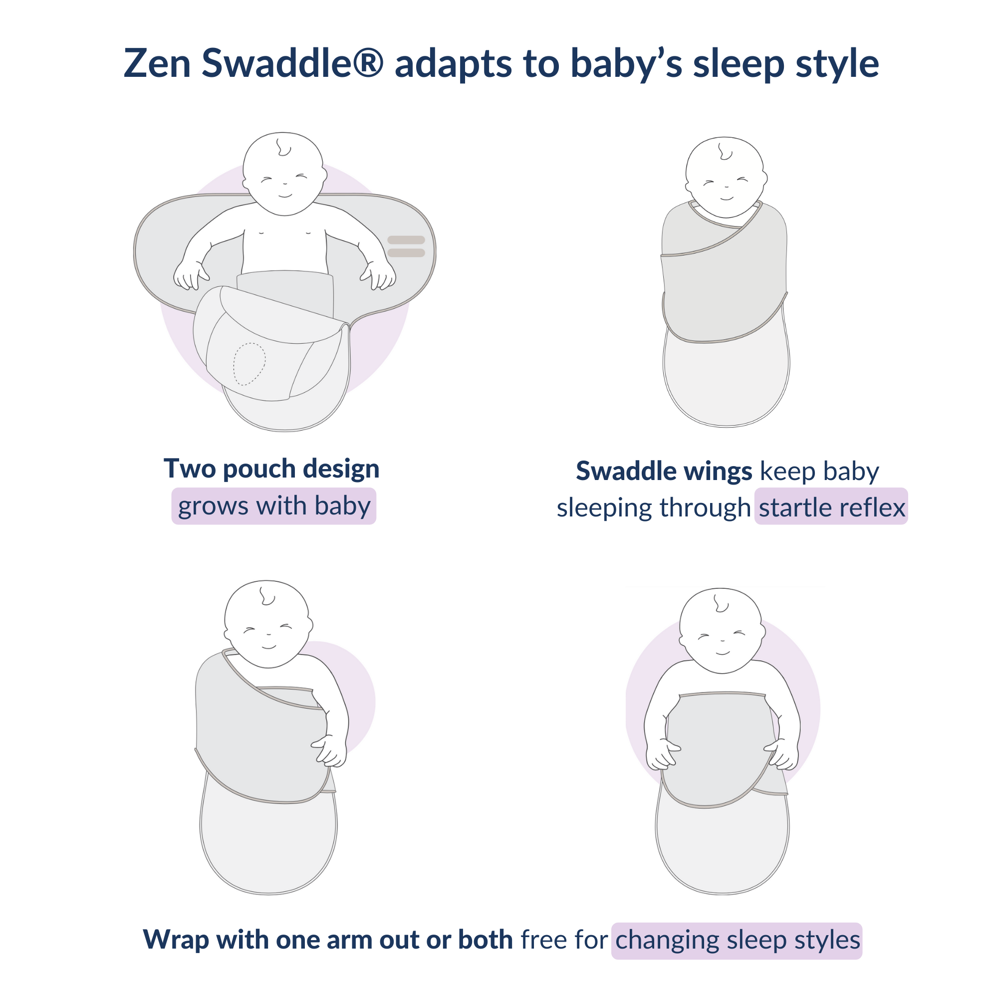 Zen Swaddle Classic
