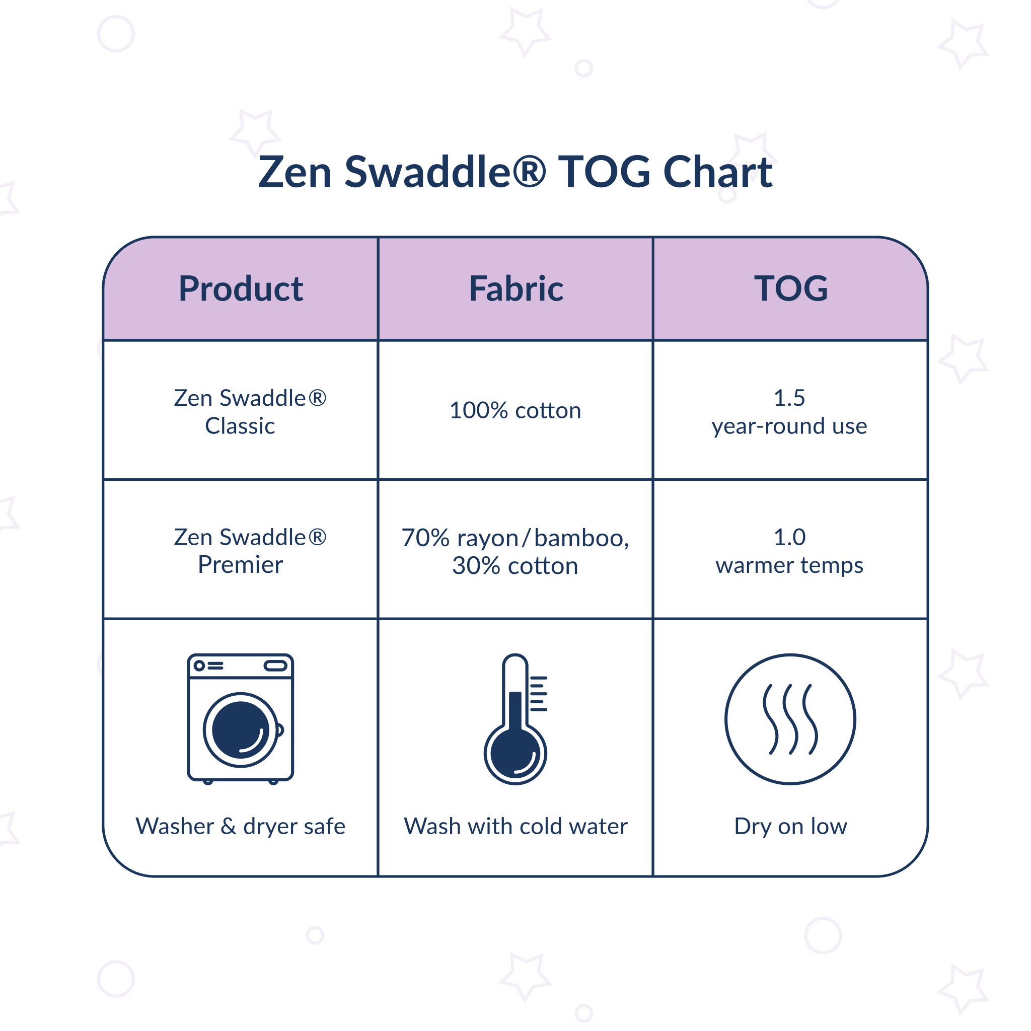 Zen Swaddle Premier