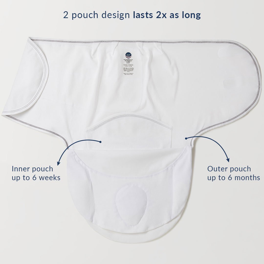 Zen Swaddle + Small Zen Sack 2 Pack