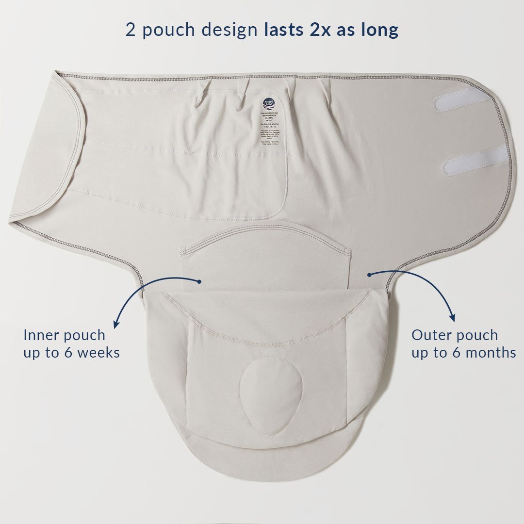 Zen Swaddle Classic