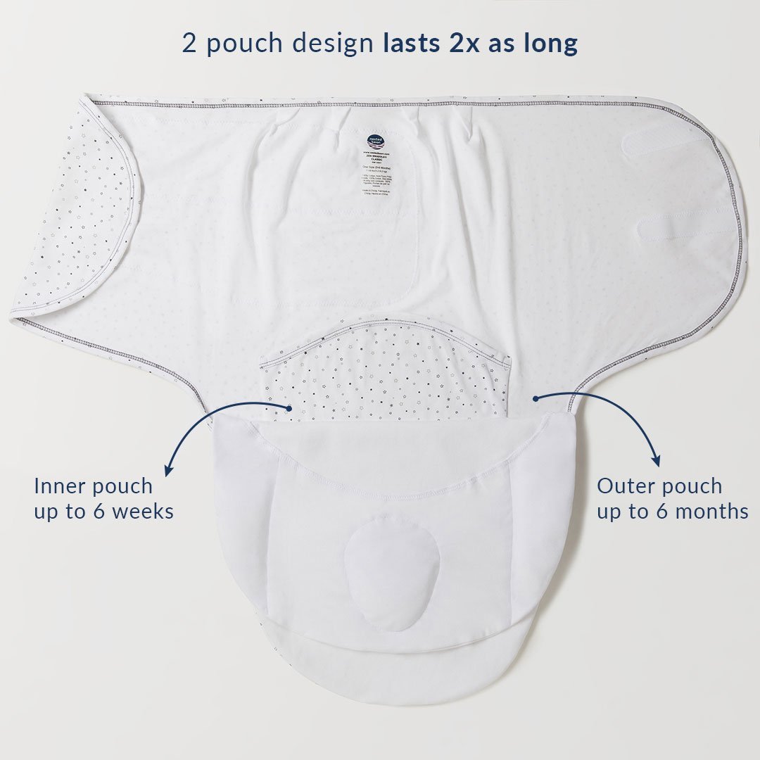 Zen Swaddle Classic