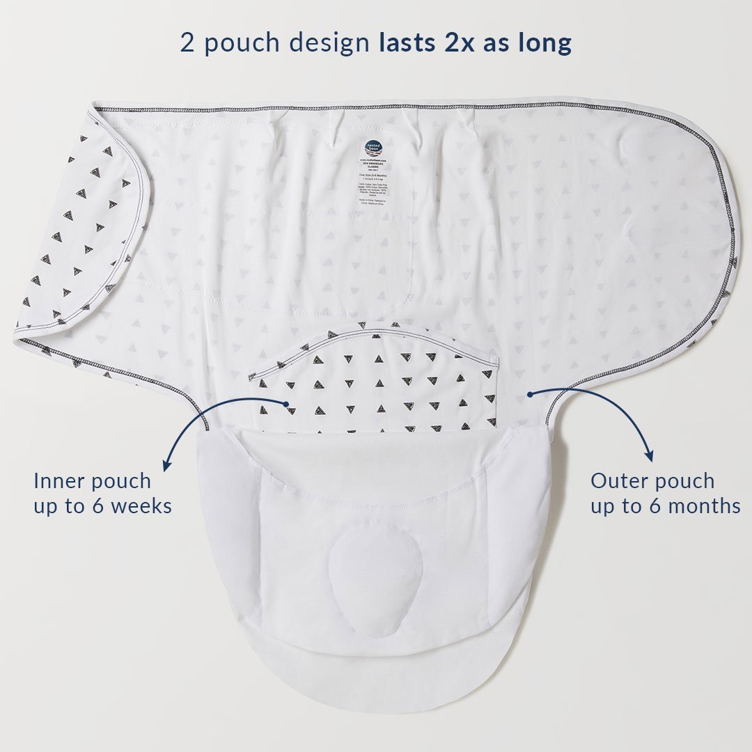 Zen Swaddle Classic