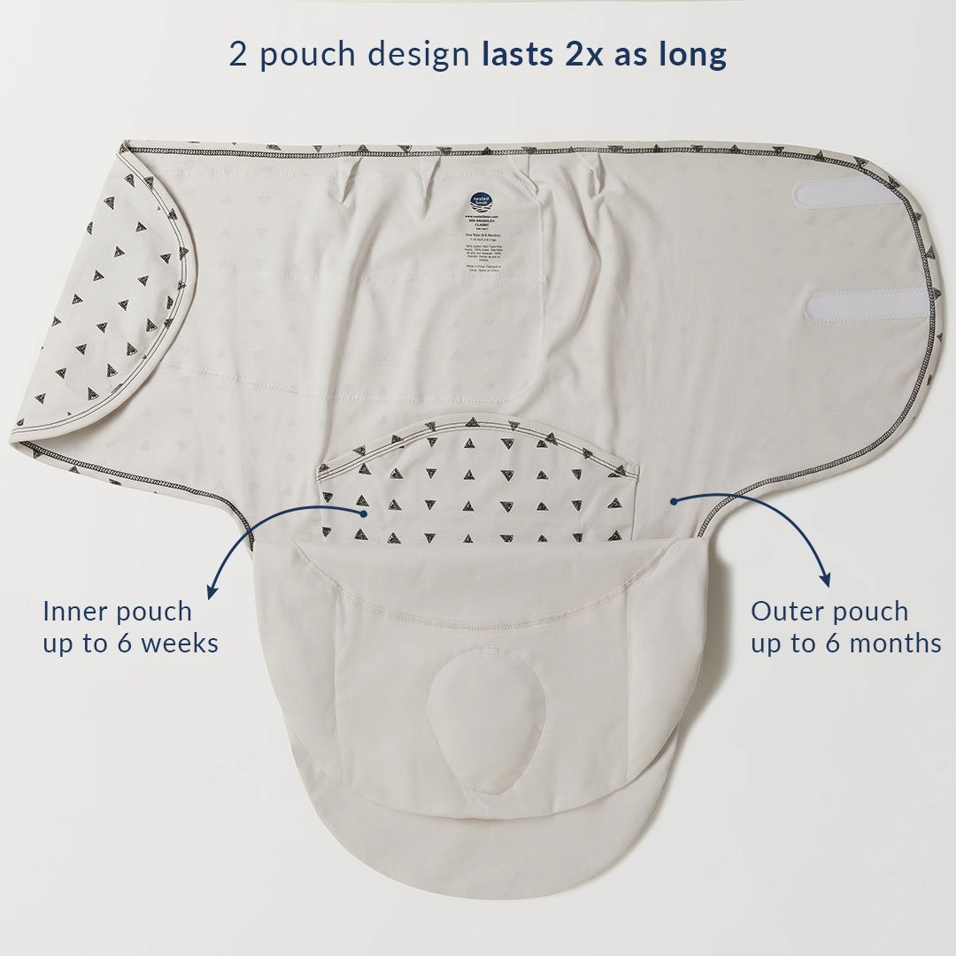 Zen Swaddle Classic